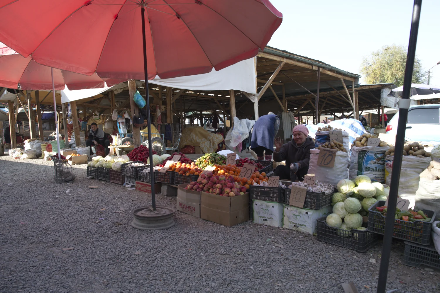 Kirgisistan Markt von Personalmanagement